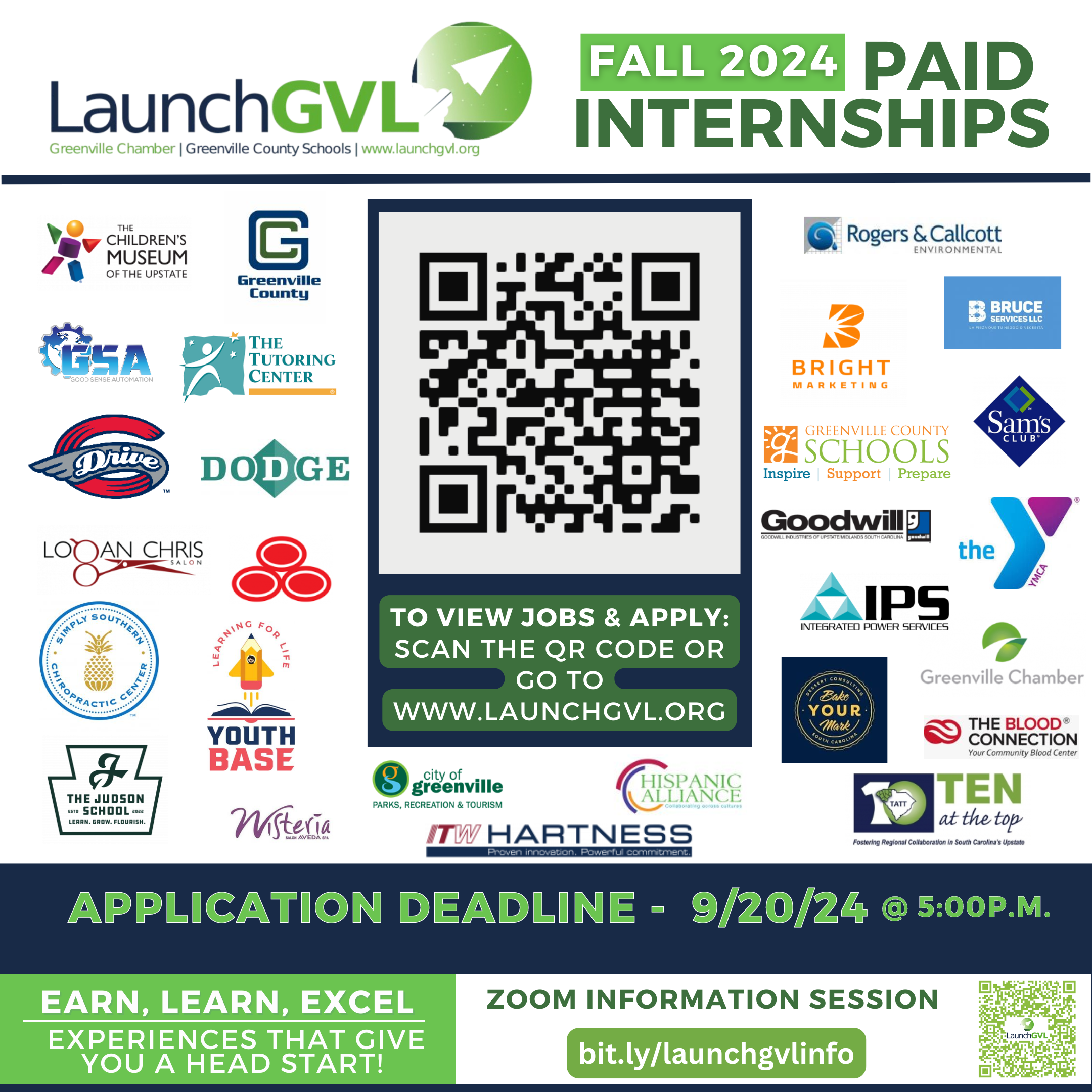 LaunchGVL